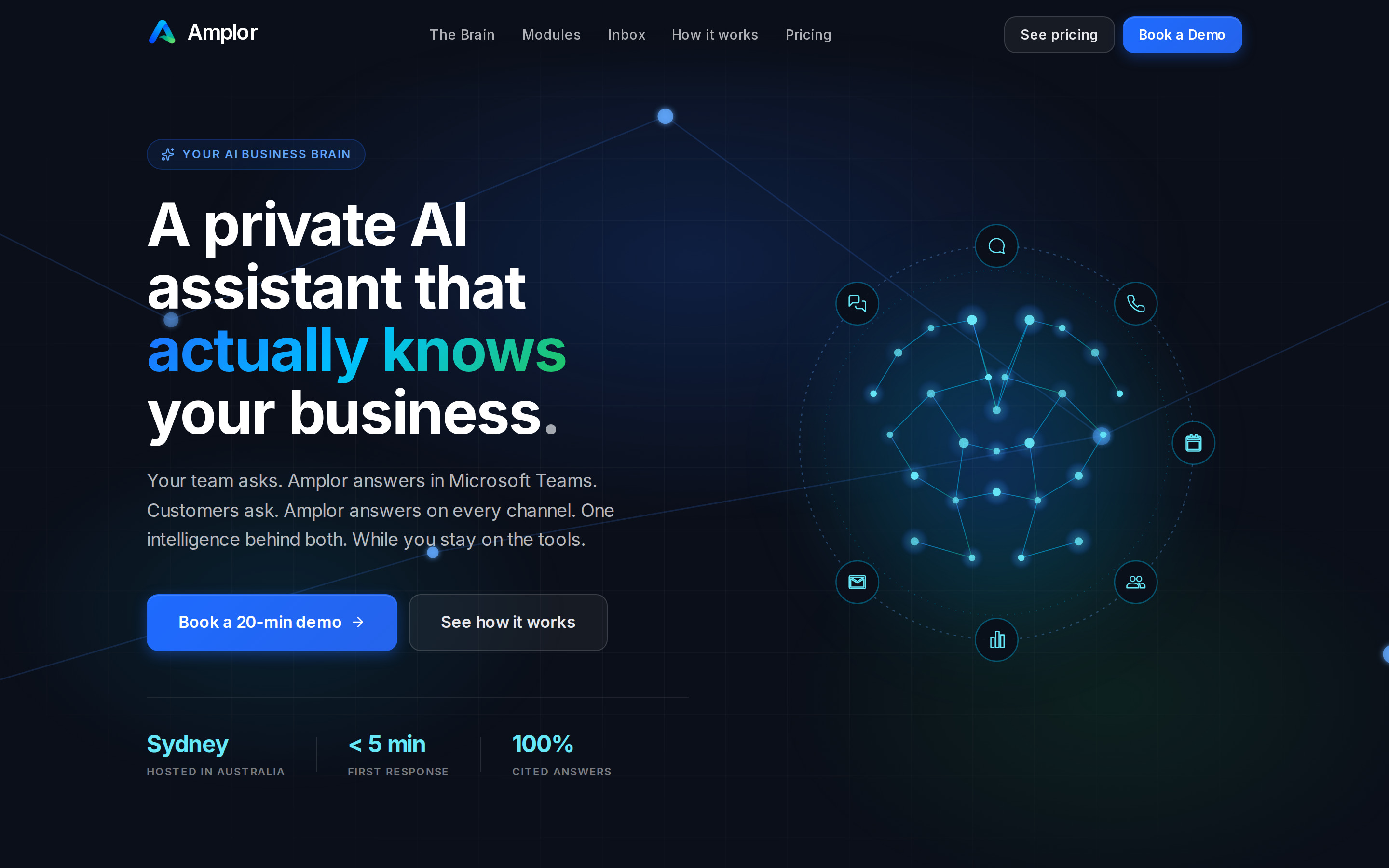 amplor.io: a private AI assistant that actually knows your business