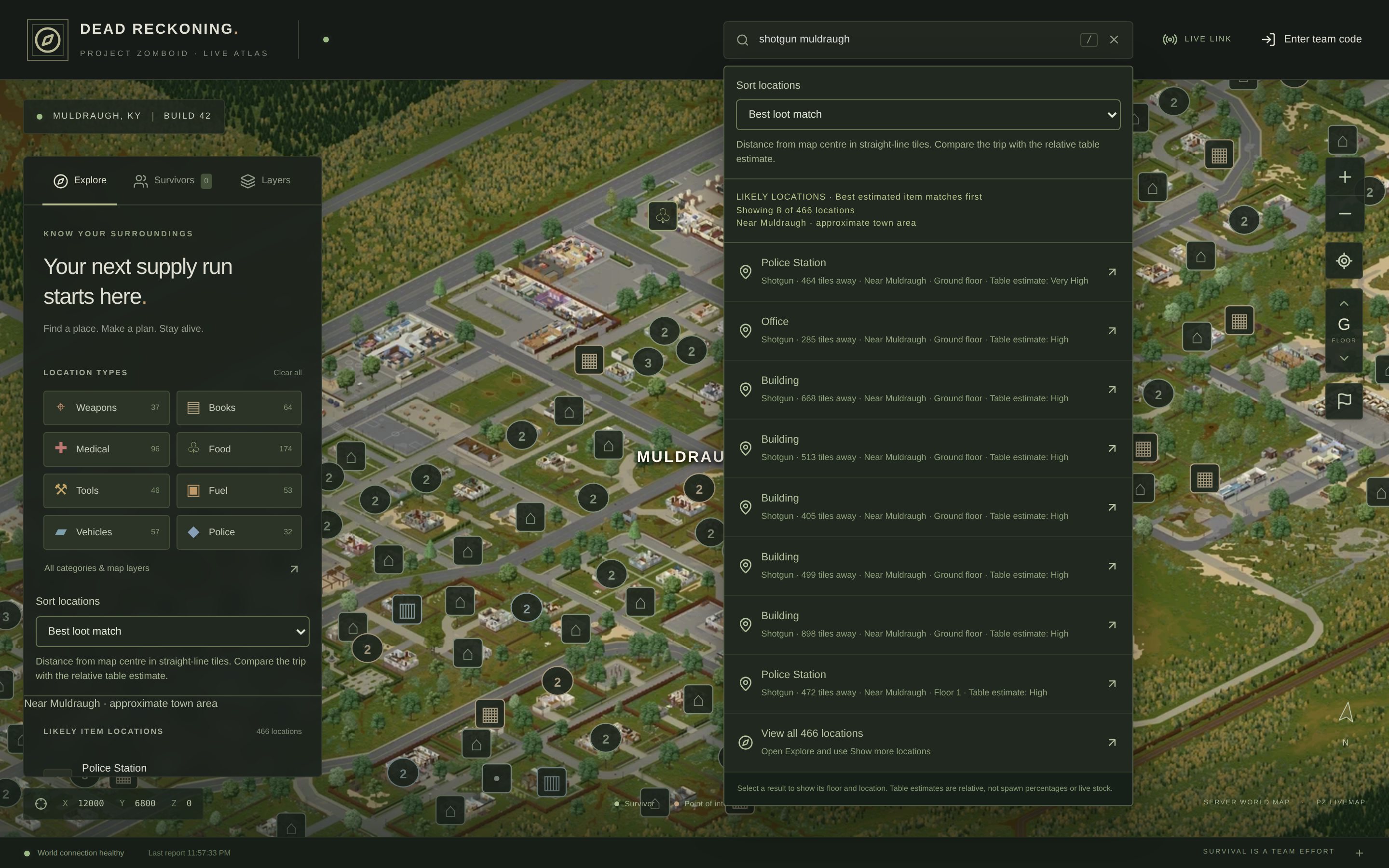 Searching shotgun muldraugh: likely locations ranked by loot estimate, led by the police station with a very high table estimate
