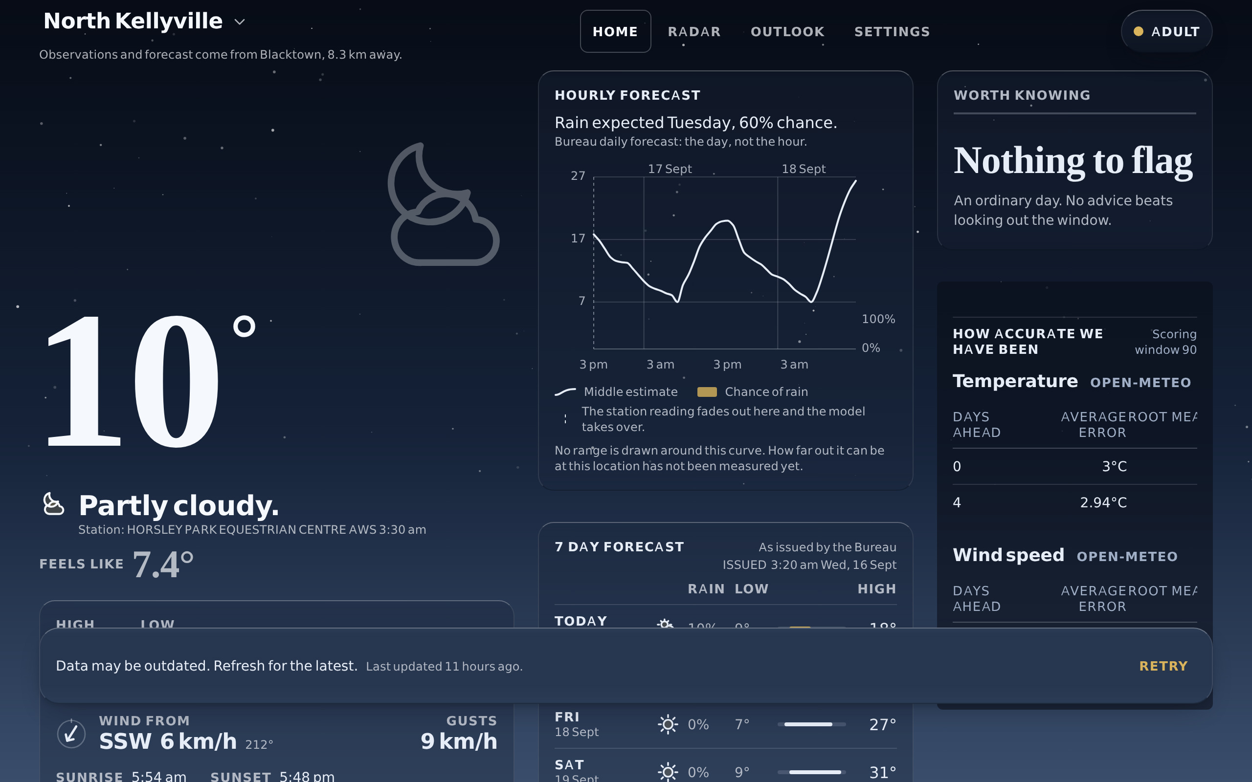 Skyline on desktop: hour by hour, seven day forecast, air quality and how accurate we have been